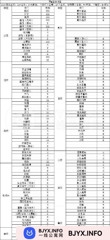 一线体验「辽宁•沈阳」一线MFB5EE号