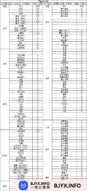 一线体验「辽宁•沈阳」一线9XBWJS号